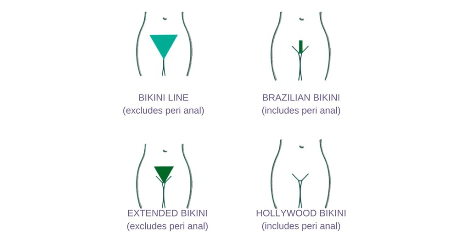 Bikini Wax and Bikini Laser Hair Removal Guide